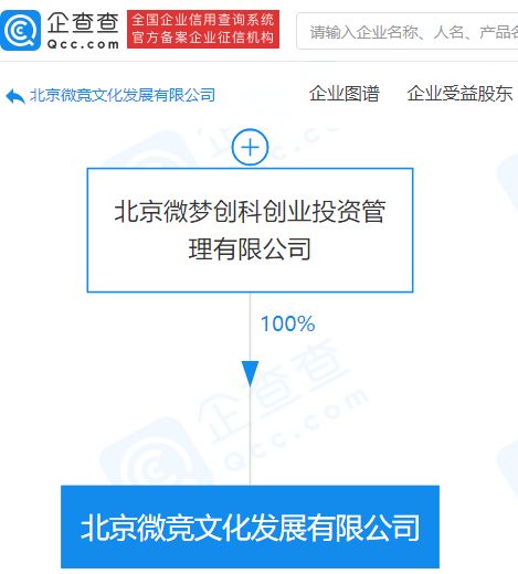 新浪關(guān)聯(lián)公司成立文化發(fā)展新公司，布局多元業(yè)務(wù)范圍含旅客票務(wù)代理